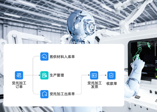 選擇合適的生產管理系統，打造高效運營